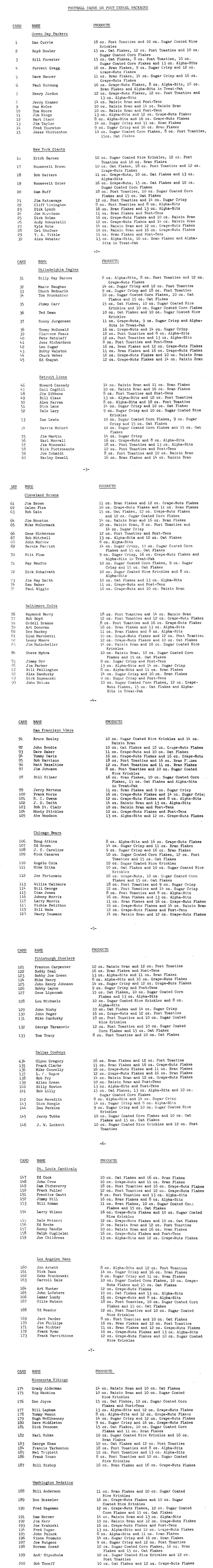 1962 Post Cereal Football Card List